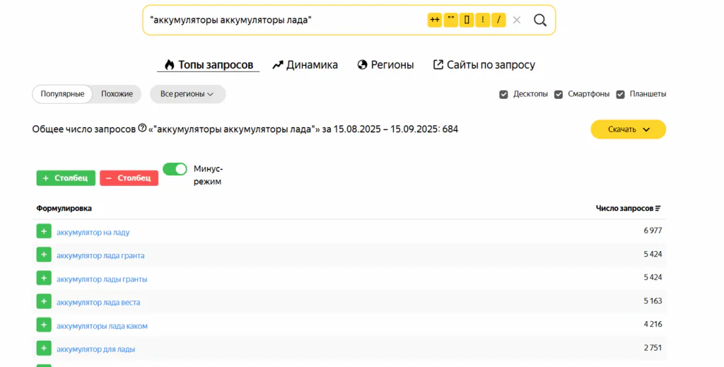 Операторы для семантического ядра Яндекс Вордстат Extension